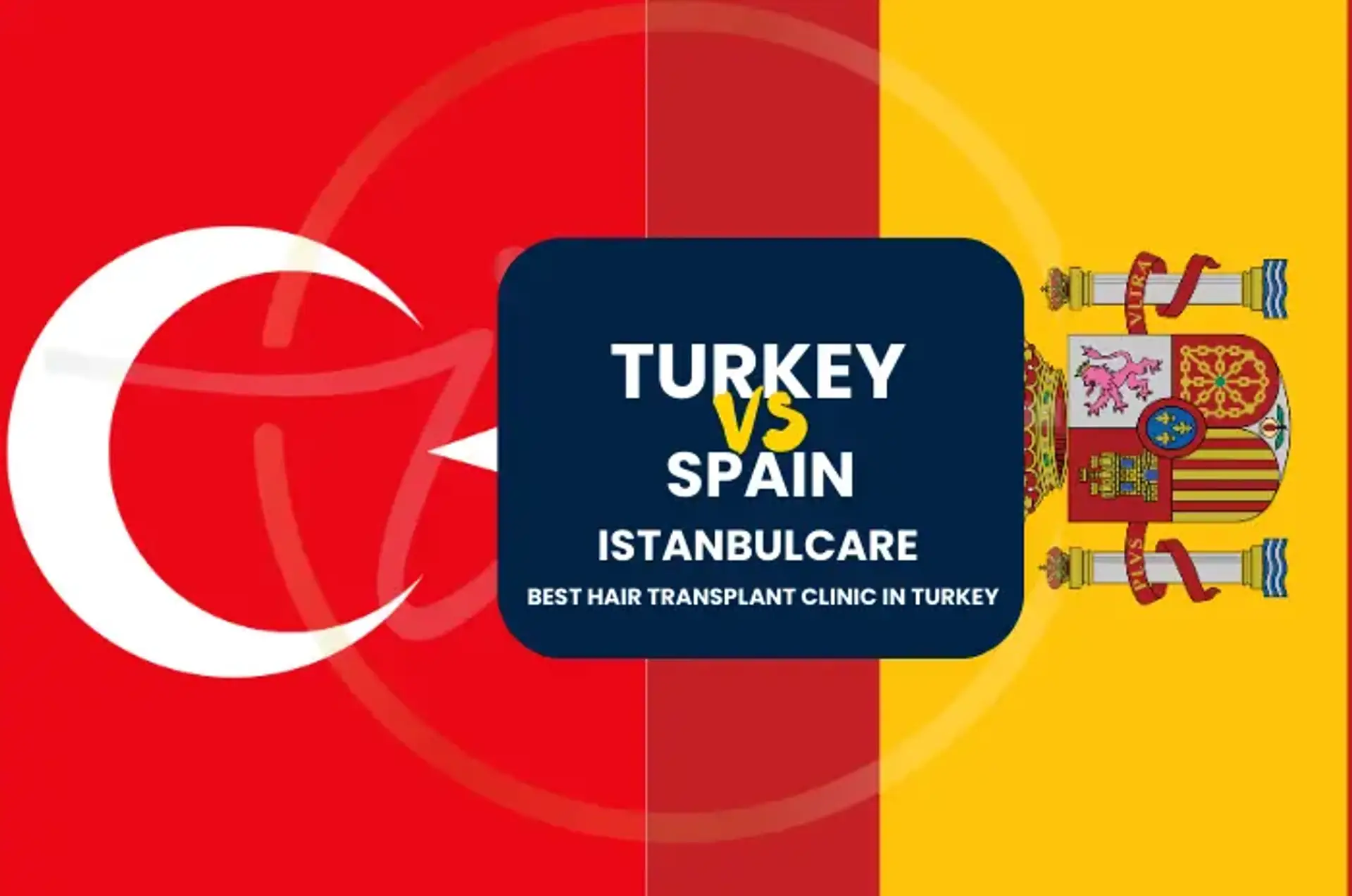Costo del trapianto di capelli: Turchia vs. Spagna