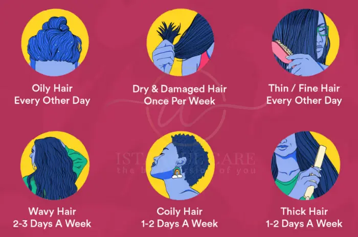 is it bad to wash your hair everyday_ is it bad to wash your hair everyday